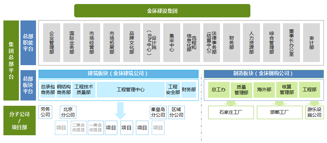 凯时kb88官方网站(中国游)人生就是搏!