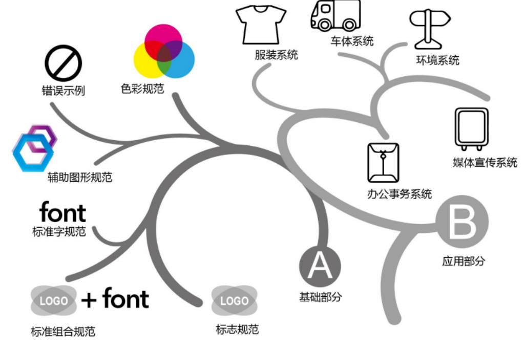 凯时kb88官方网站(中国游)人生就是搏!