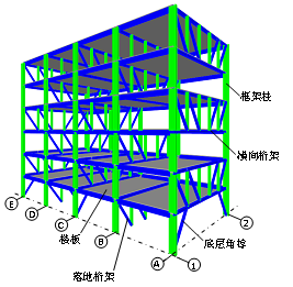 凯时kb88官方网站(中国游)人生就是搏!