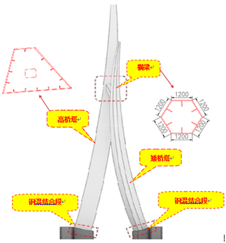 凯时kb88官方网站(中国游)人生就是搏!