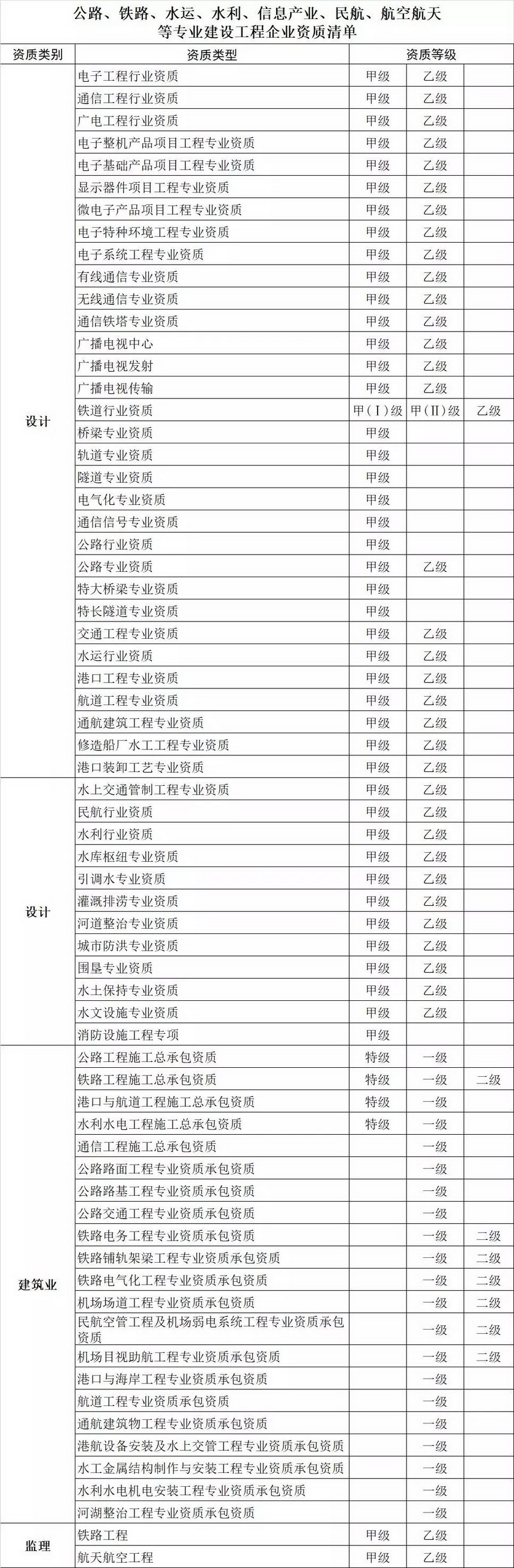 凯时kb88官方网站(中国游)人生就是搏!